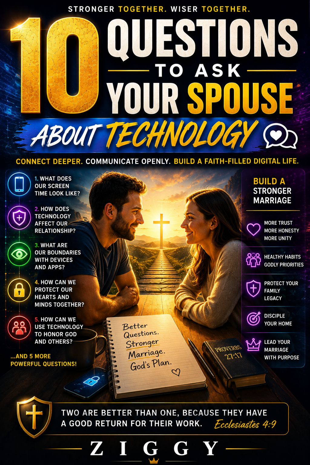 AI READY MARRIAGE+10 QUESTIONS YOU ASK YOUR SPOUSE ABOUT TECH