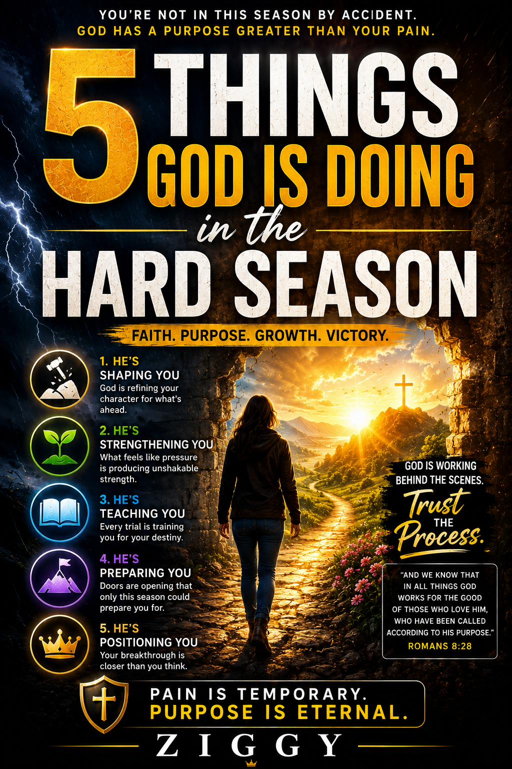 THE MIDNIGHT SEASON+5-THINGS GOD IS DOING IN THE HARD SEASONS
