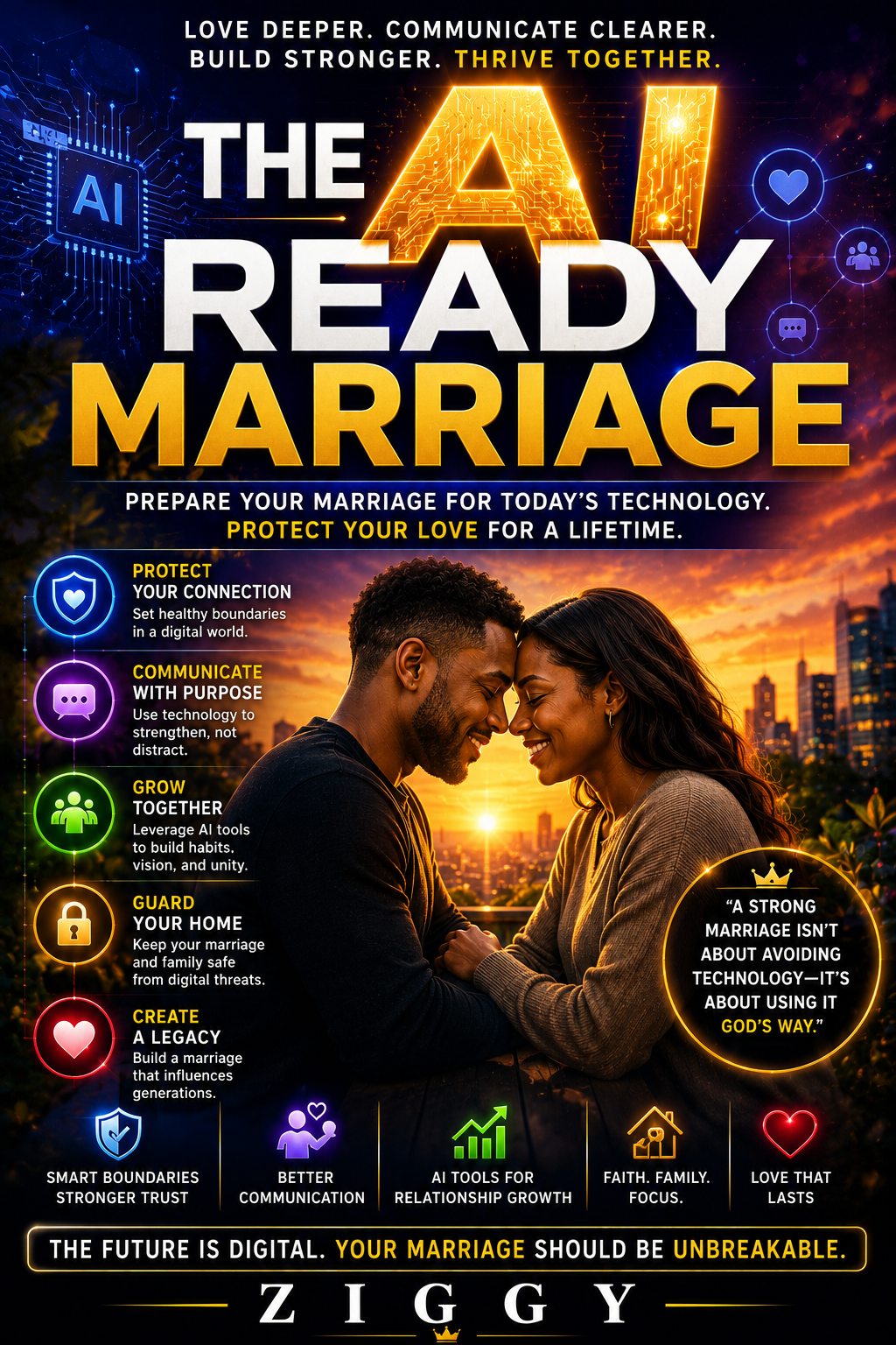 AI READY MARRIAGE+10 QUESTIONS YOU ASK YOUR SPOUSE ABOUT TECH