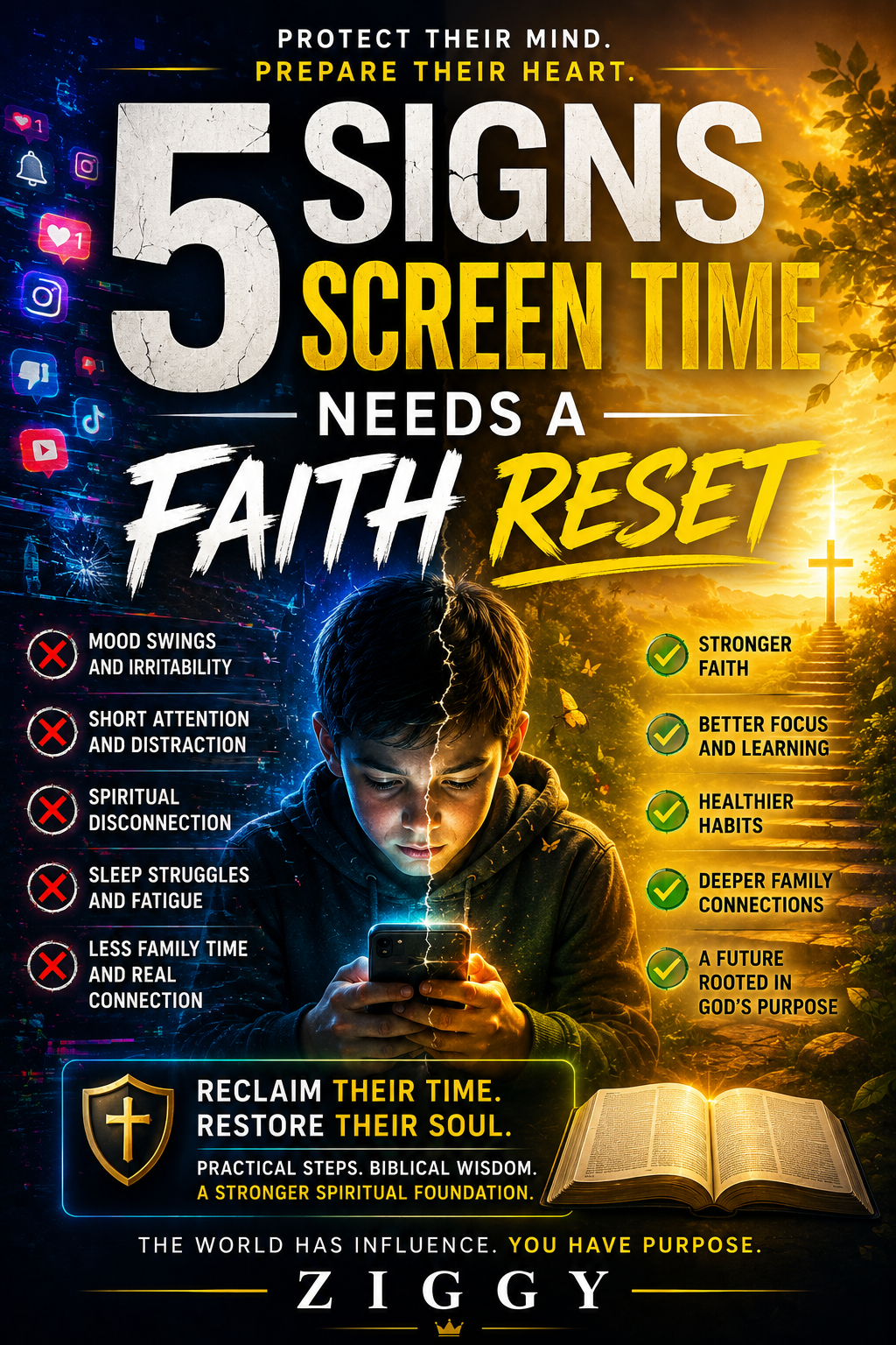AI - POWERED CHRISTIAN PARENT+5 SIGNS YOUR CHILD's SCREEN TIME NEEDS A RESET
