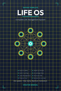 LIFE OS: ONE SYSTEM TO RUN YOUR ENTIRE LIFE