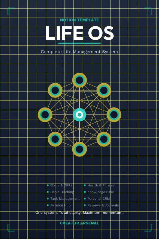 LIFE OS: ONE SYSTEM TO RUN YOUR ENTIRE LIFE