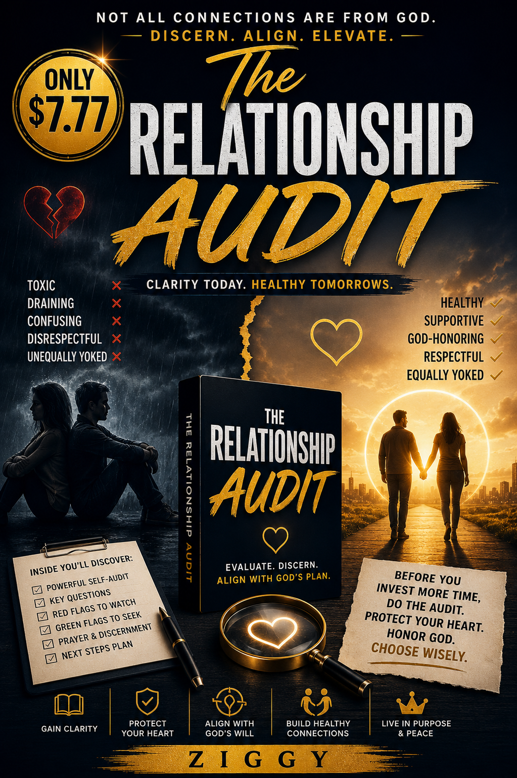 THE RELATIONSHIP AUDIT
